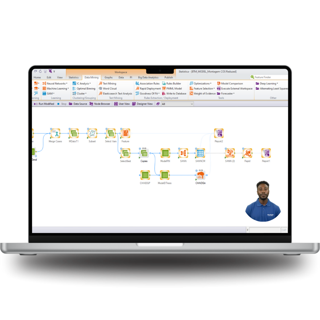 Master Analytics - Plano Anual